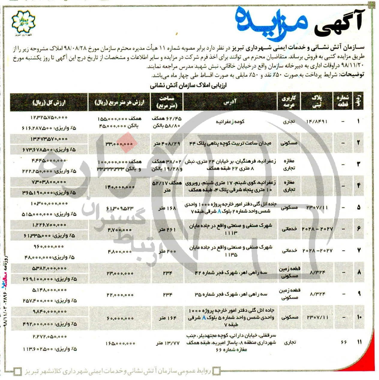 تصویر آگهی