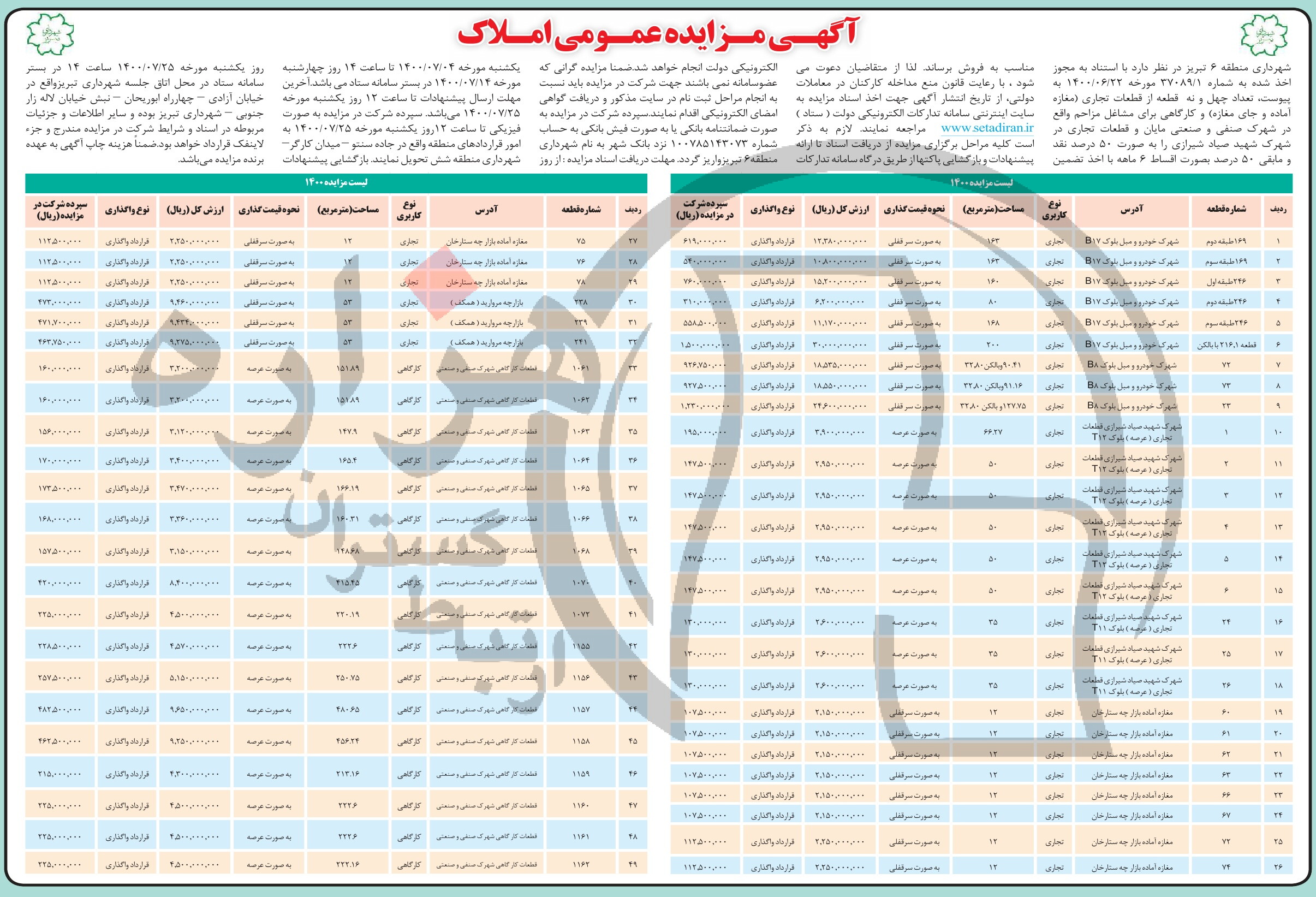 تصویر آگهی