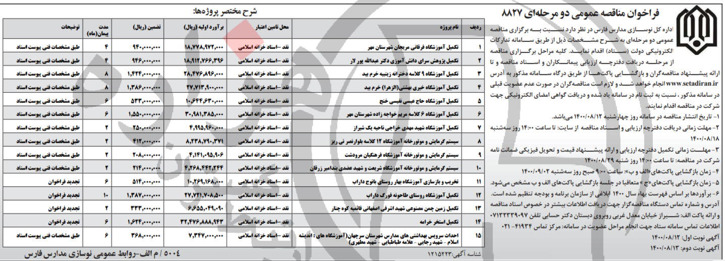 تصویر آگهی