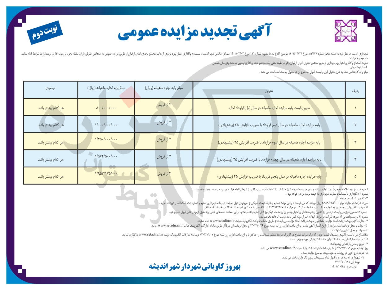 تصویر آگهی