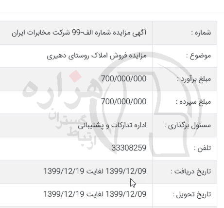 تصویر آگهی