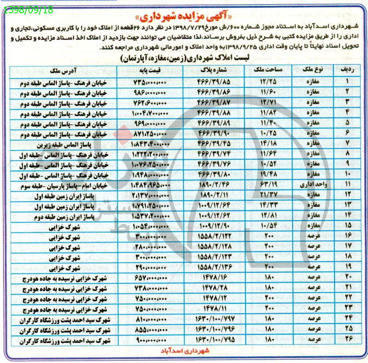 تصویر آگهی