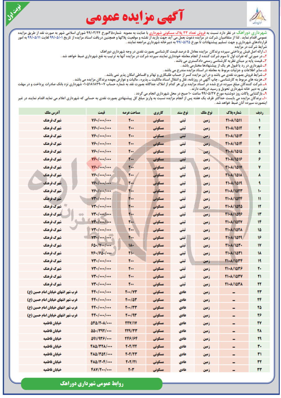 تصویر آگهی