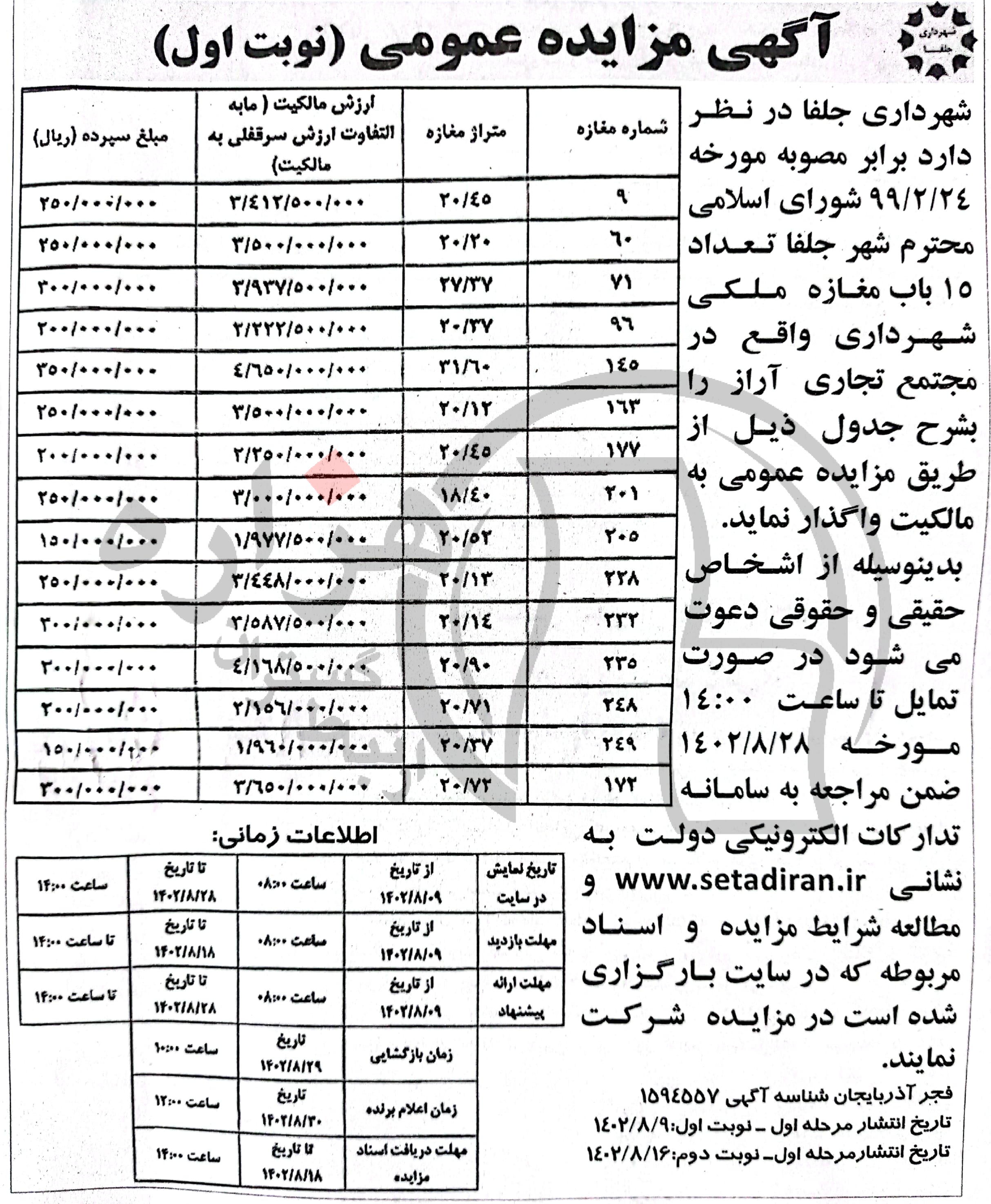 تصویر آگهی