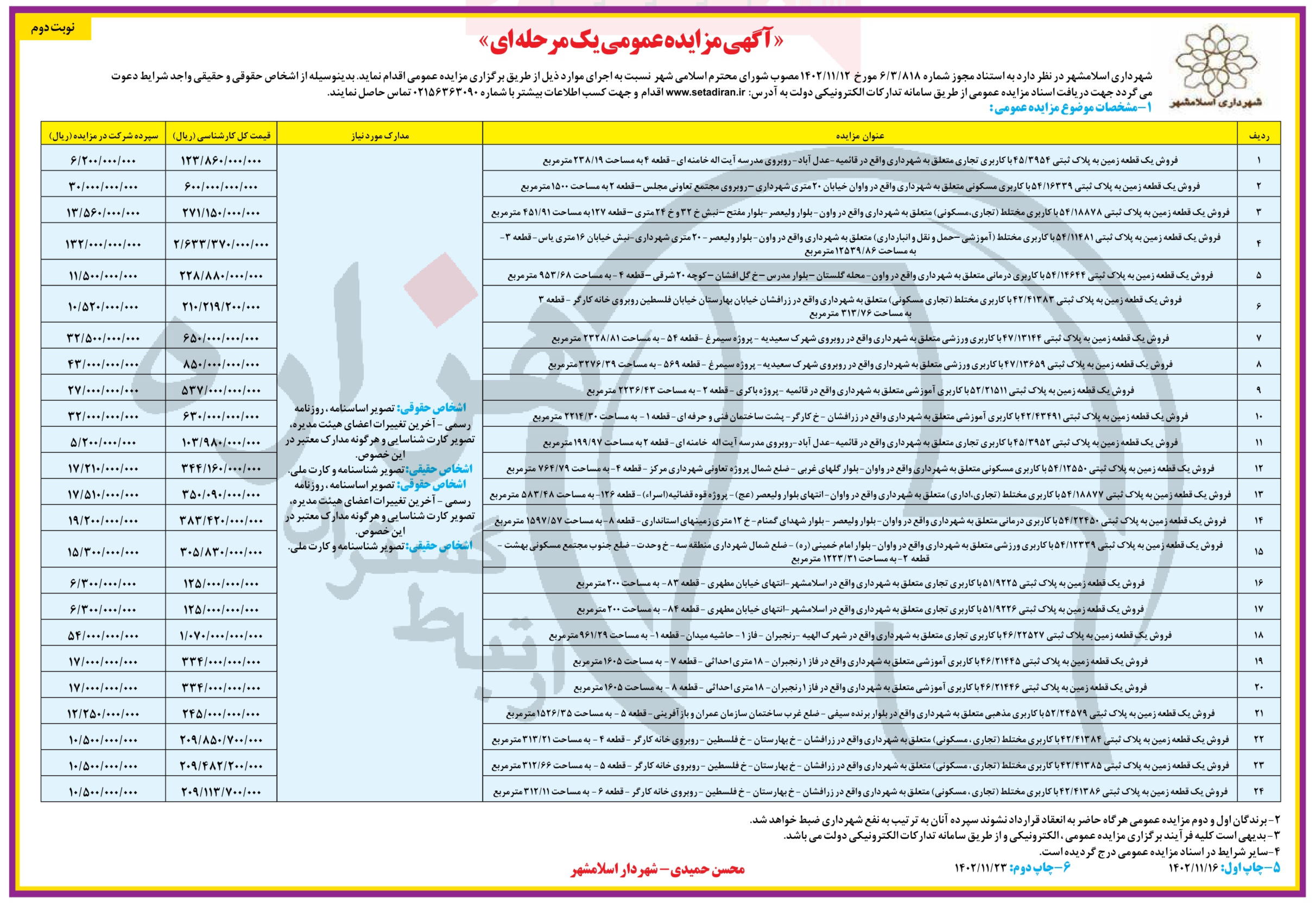 تصویر آگهی