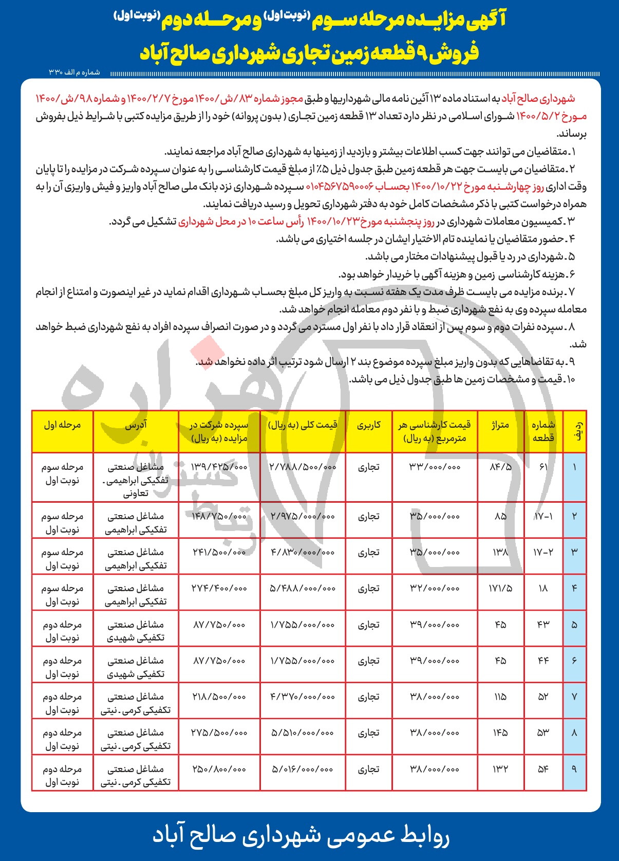 تصویر آگهی