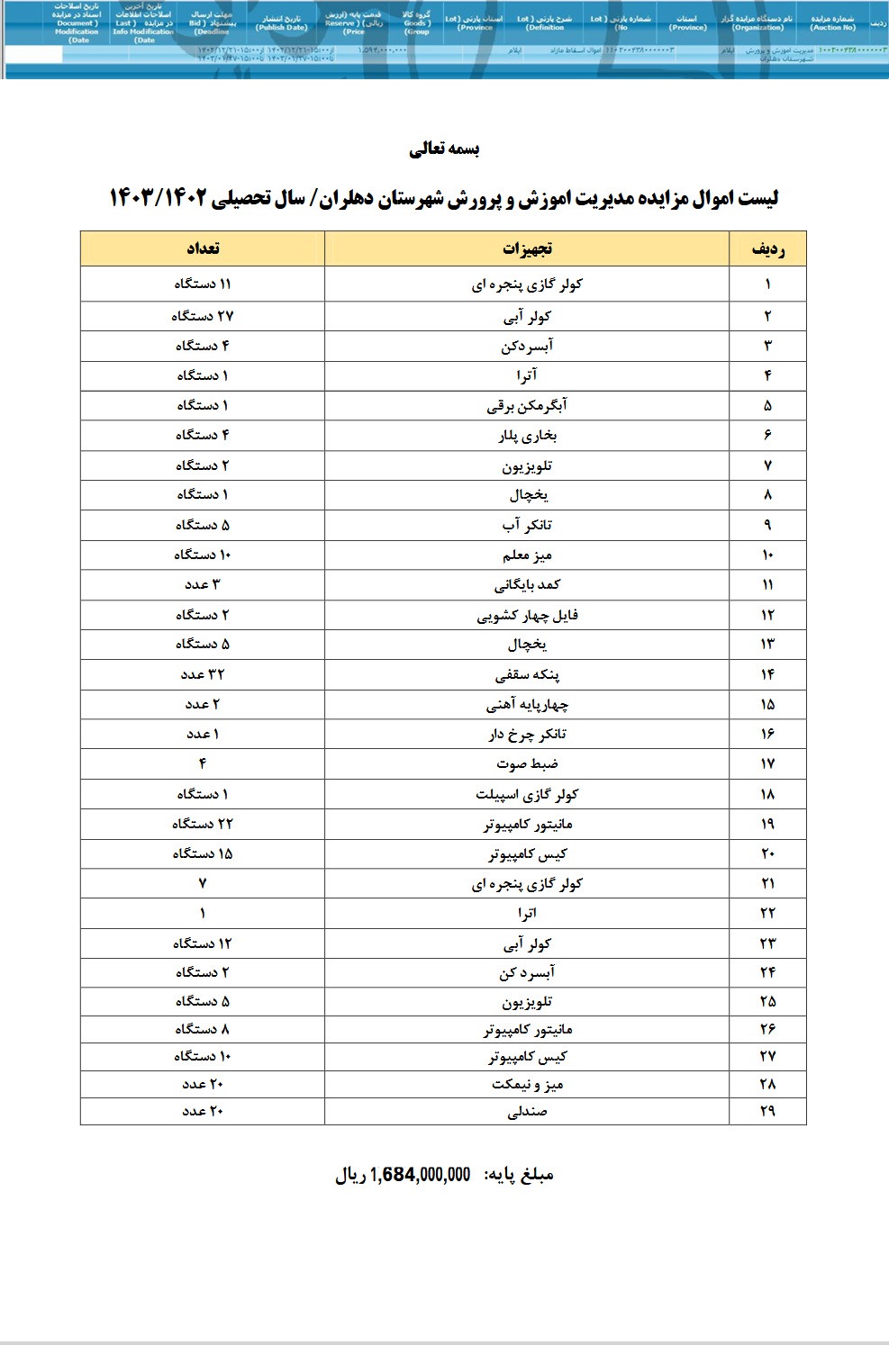 تصویر آگهی