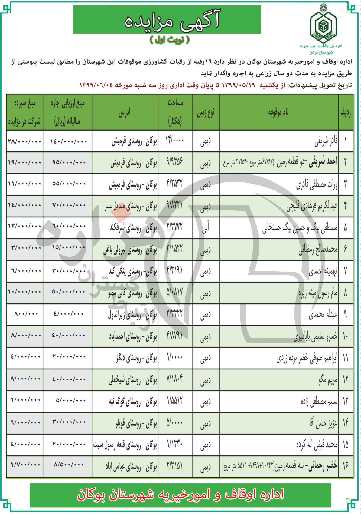 تصویر آگهی