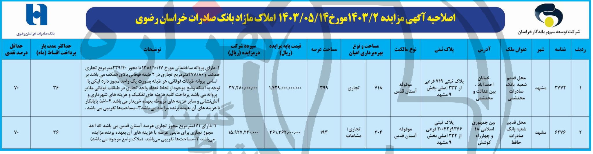 تصویر آگهی