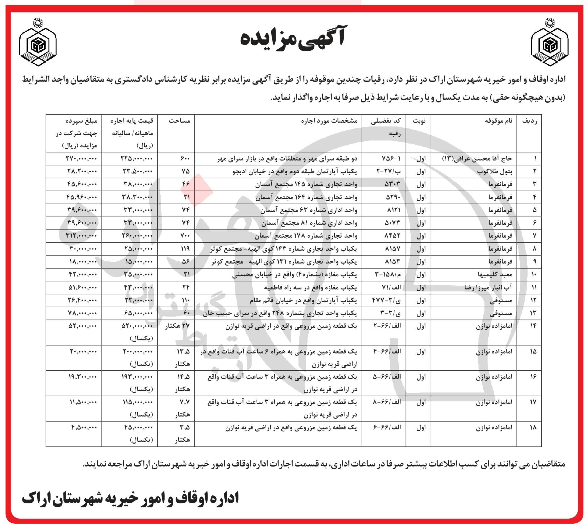 تصویر آگهی