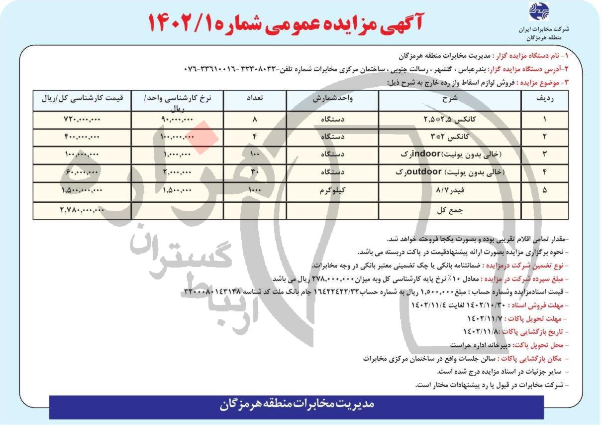 تصویر آگهی