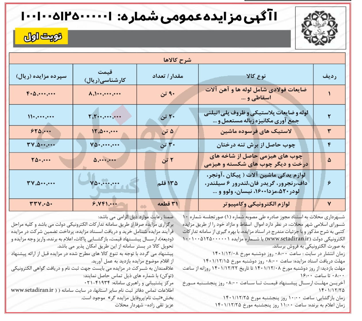 تصویر آگهی