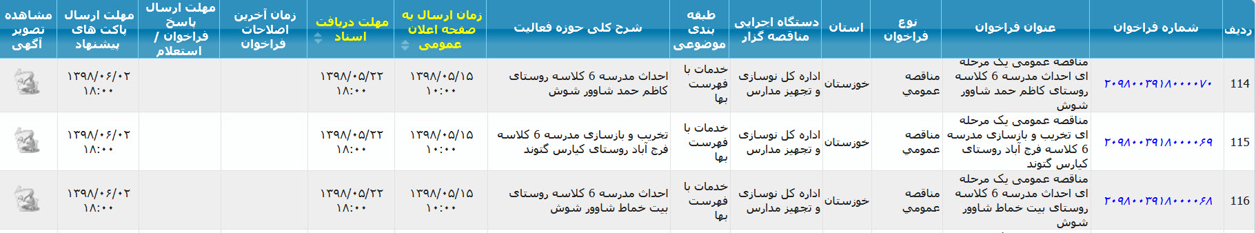 تصویر آگهی