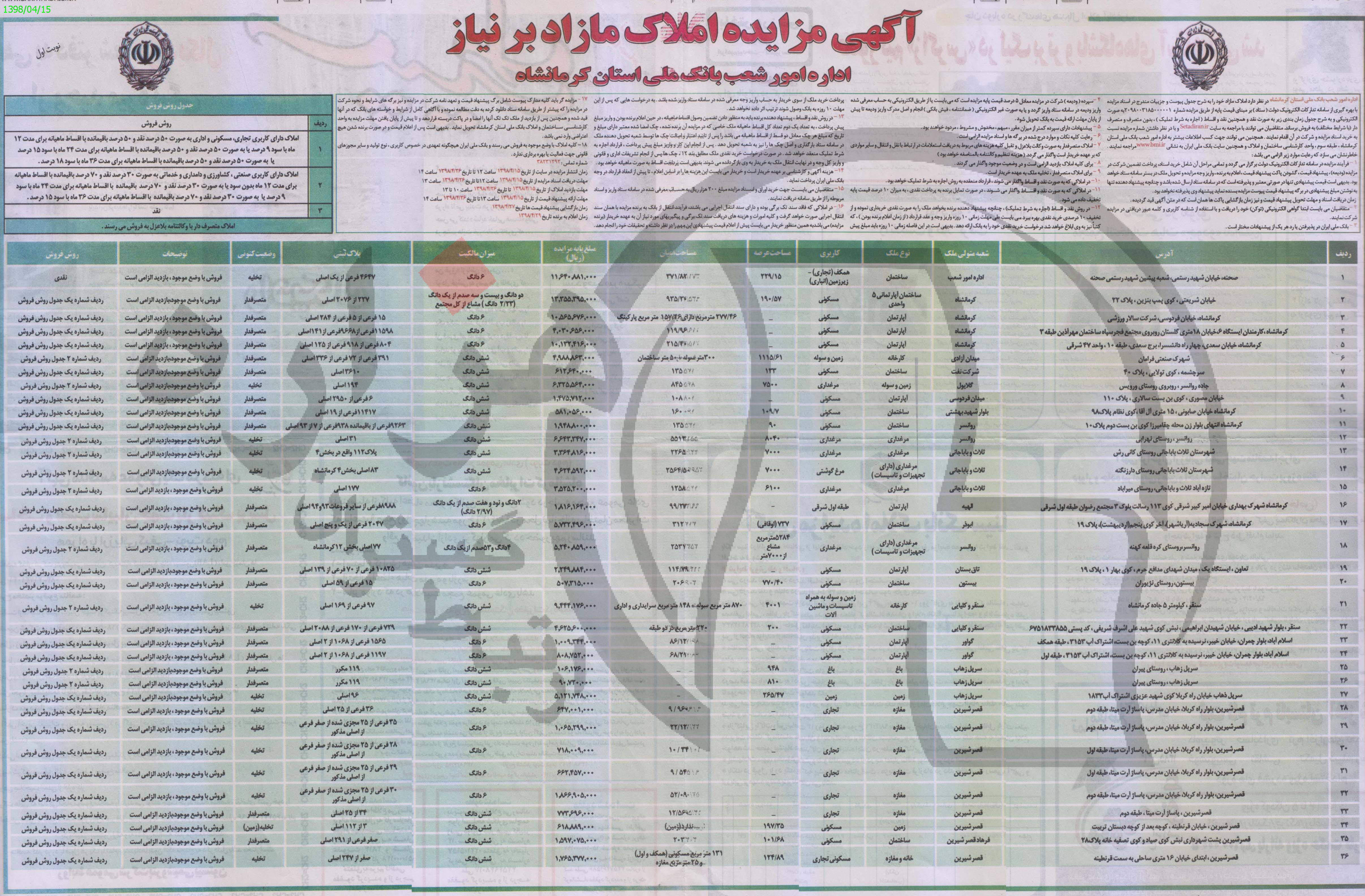 تصویر آگهی