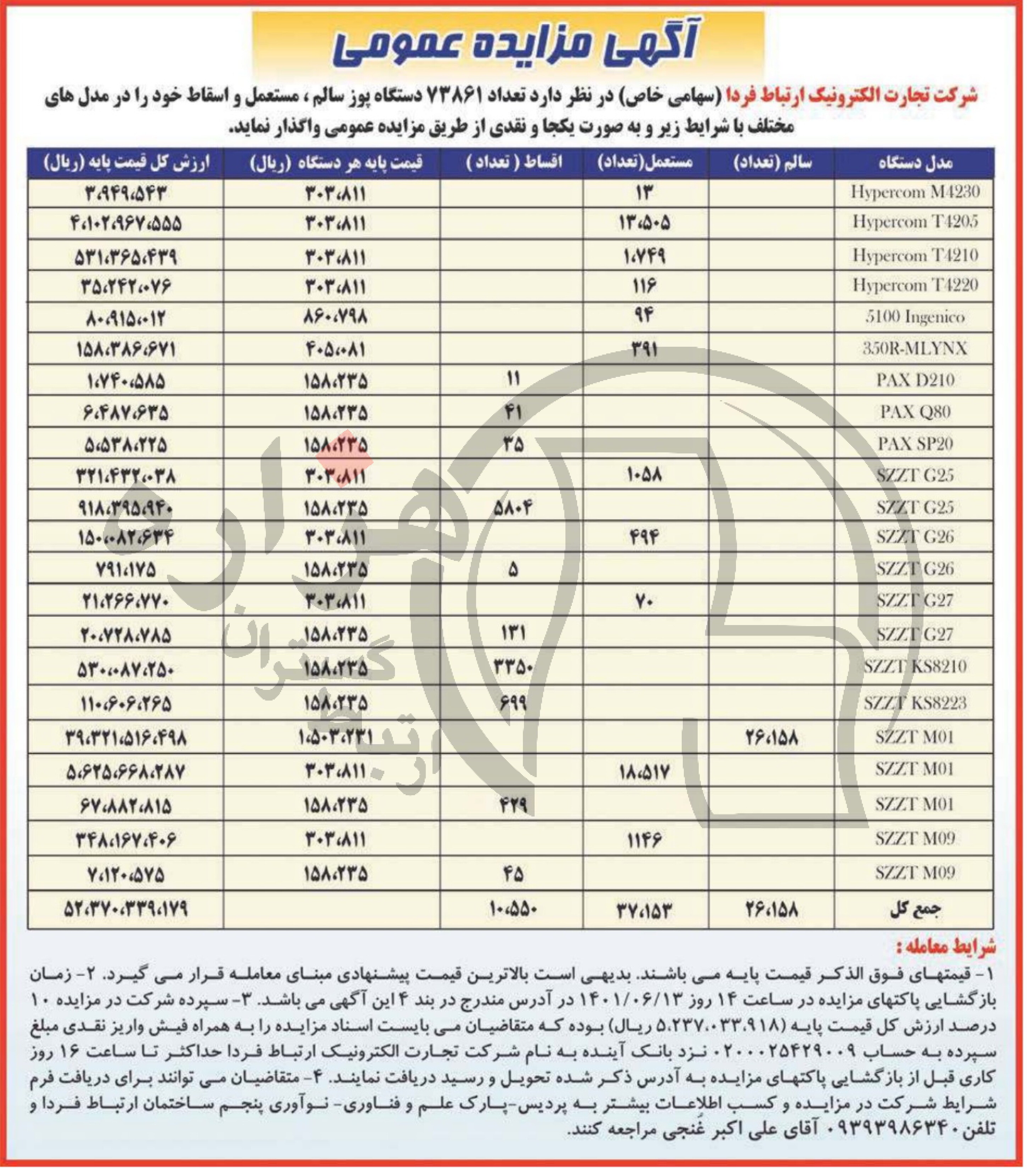 تصویر آگهی