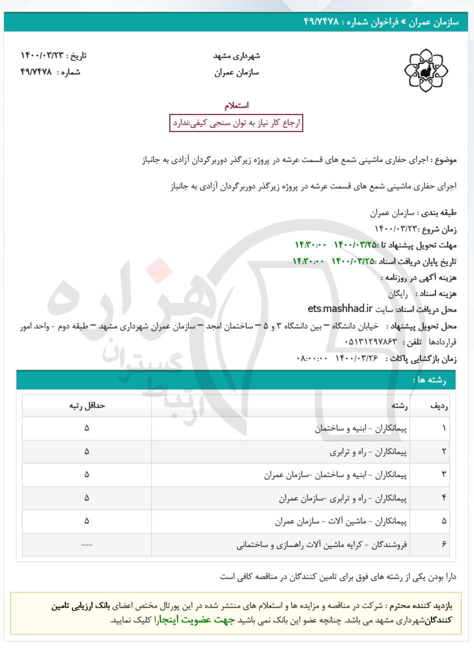 تصویر آگهی