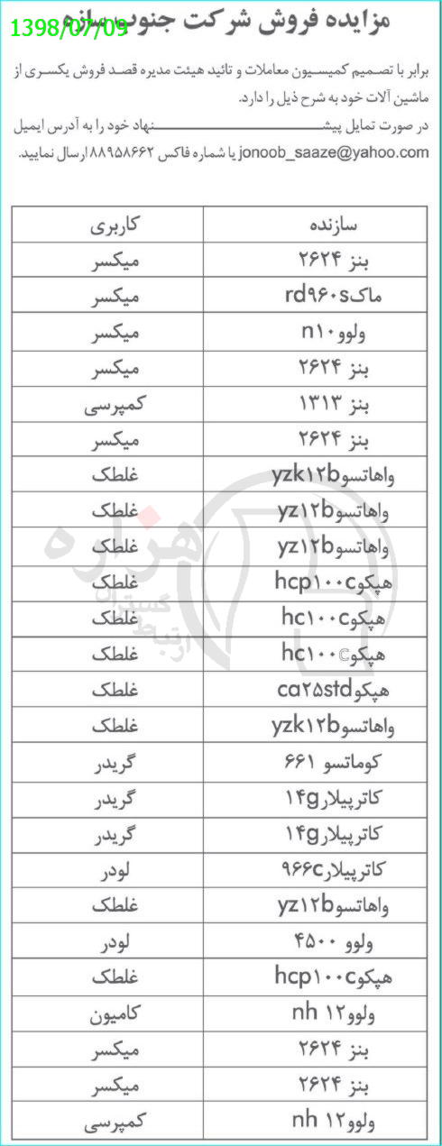 تصویر آگهی