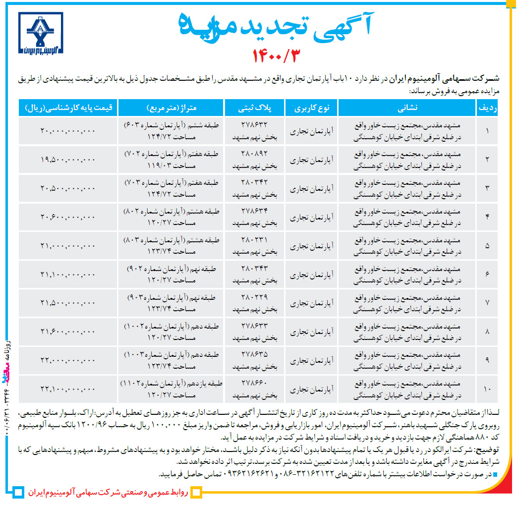 تصویر آگهی