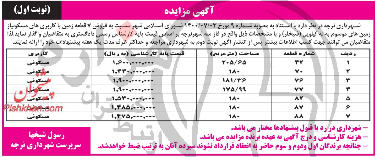 تصویر آگهی