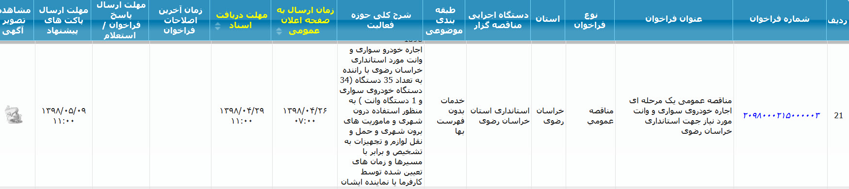 تصویر آگهی