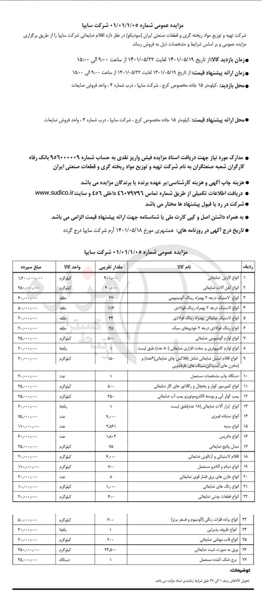 تصویر آگهی