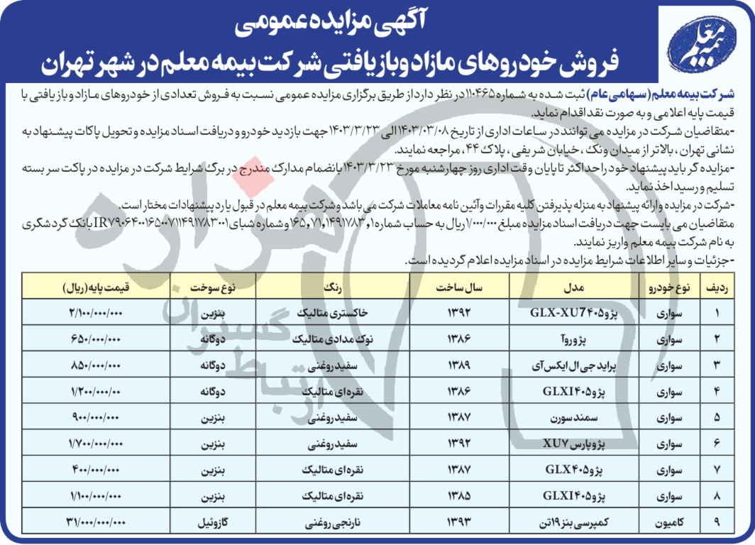 تصویر آگهی