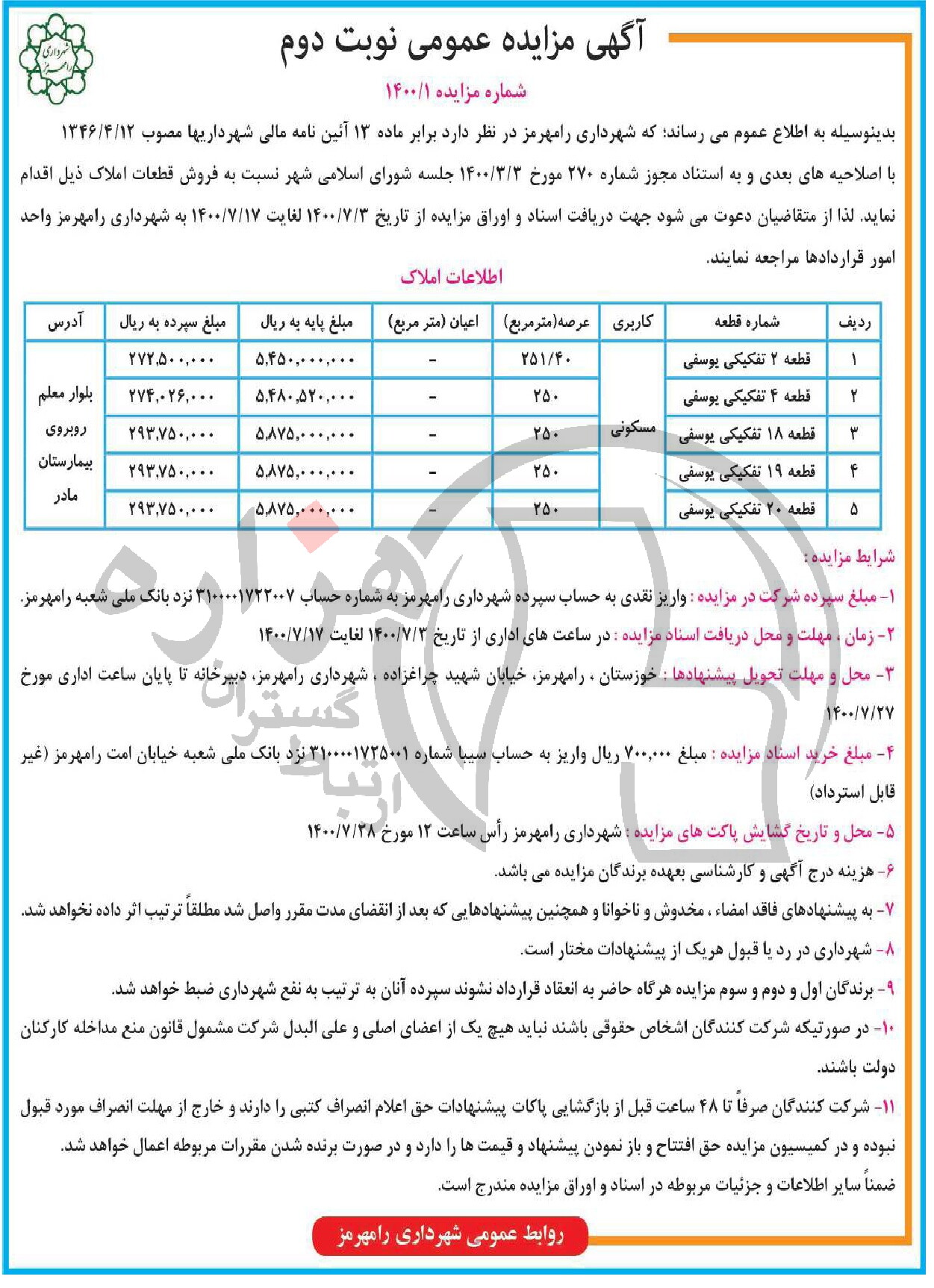 تصویر آگهی