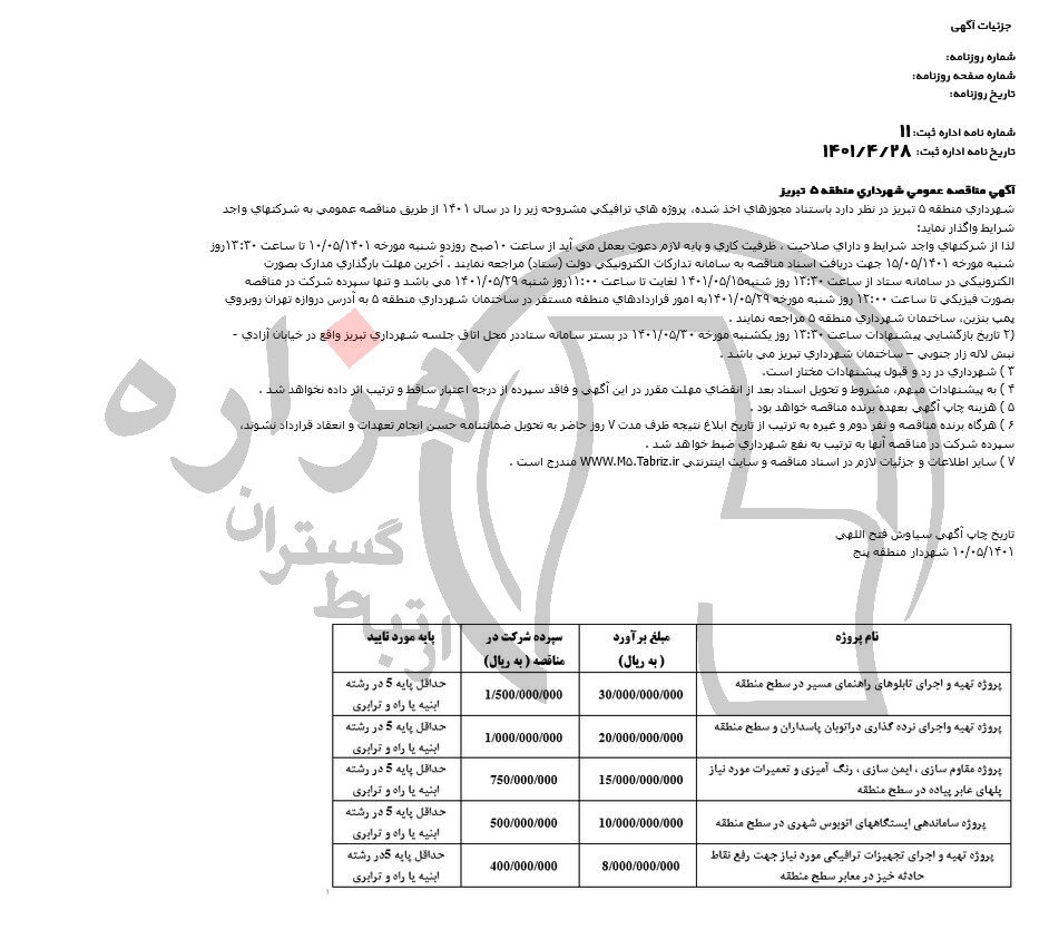 تصویر آگهی