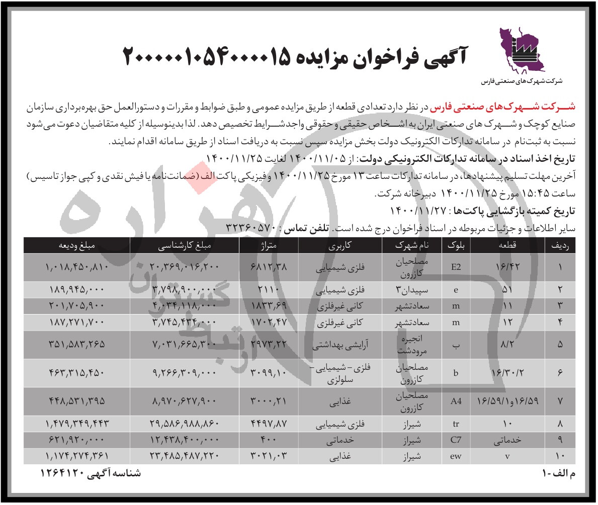 تصویر آگهی