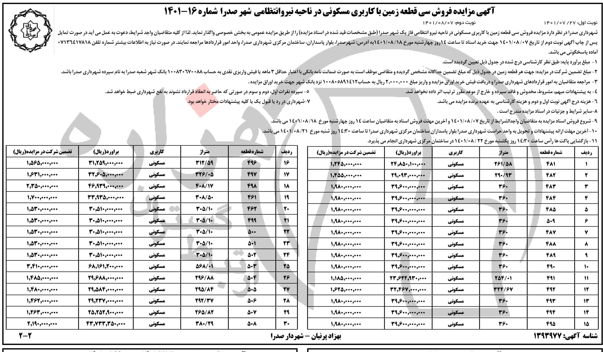 تصویر آگهی