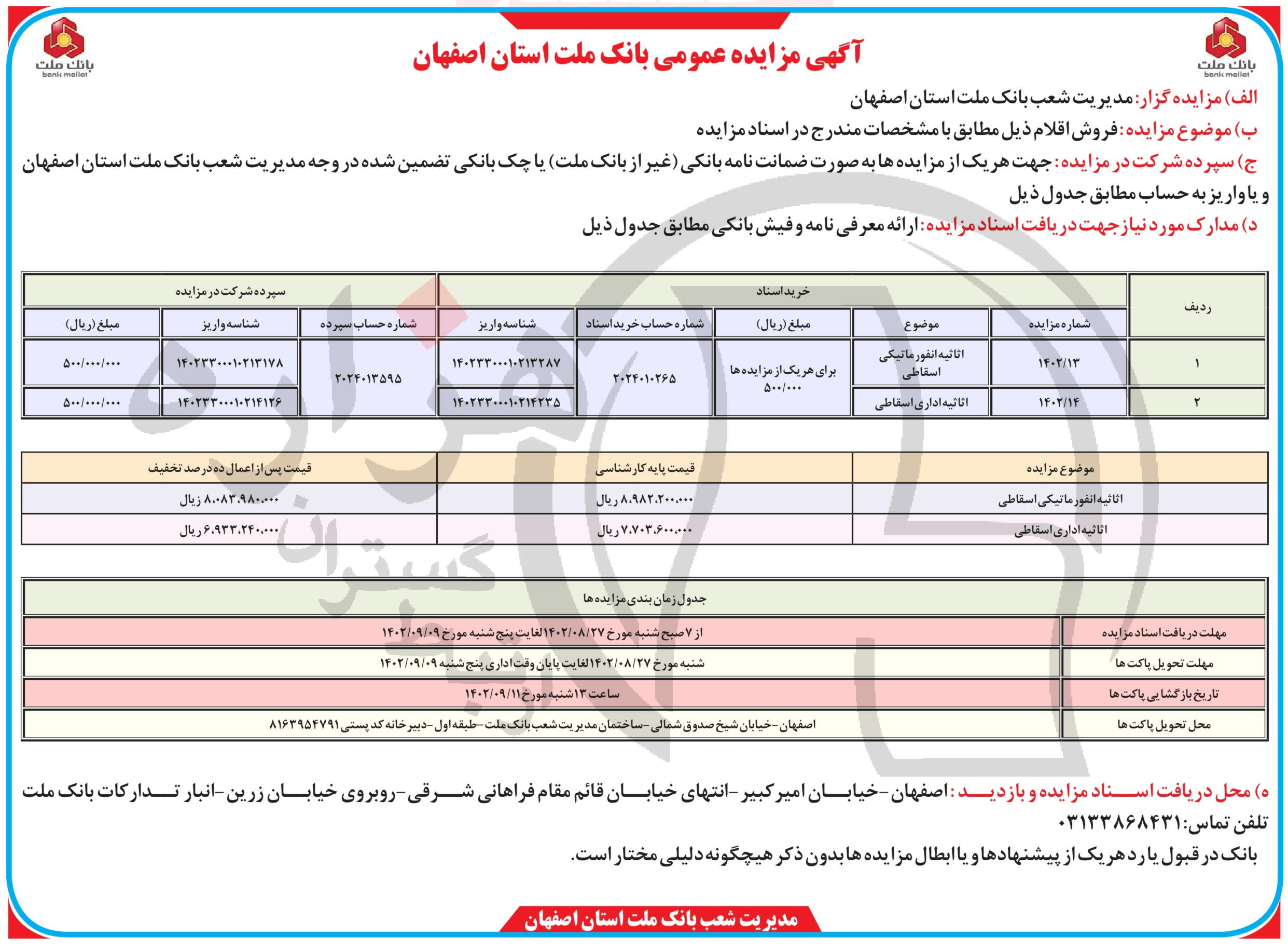 تصویر آگهی