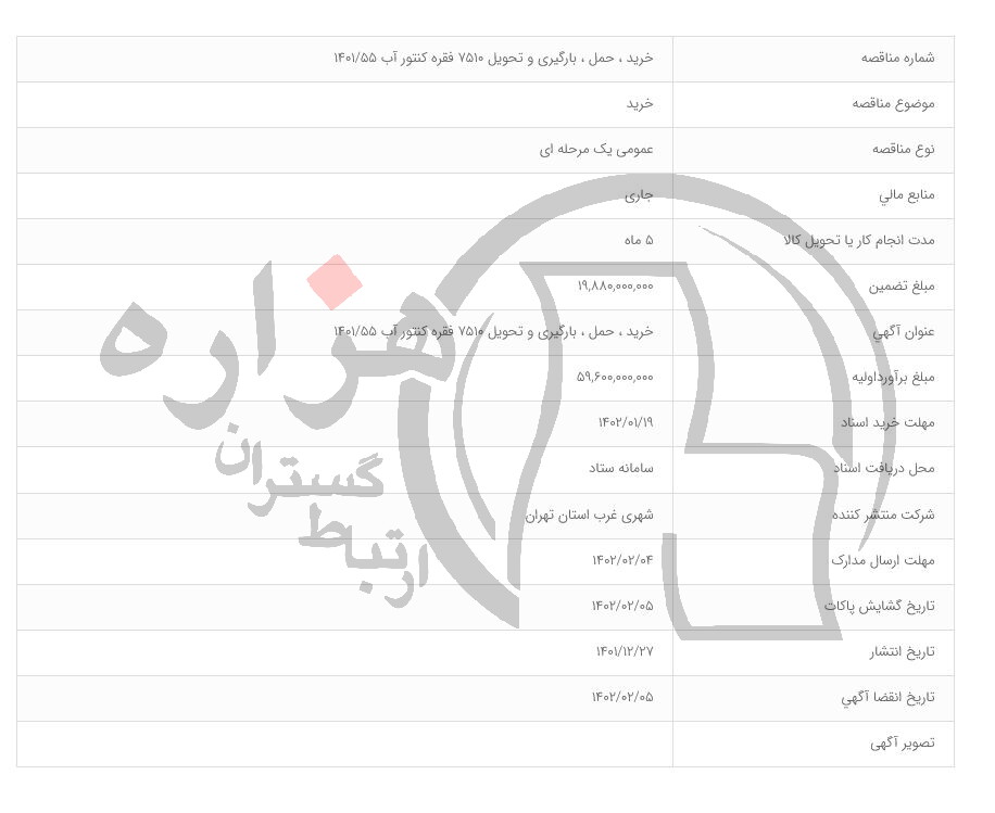 تصویر آگهی