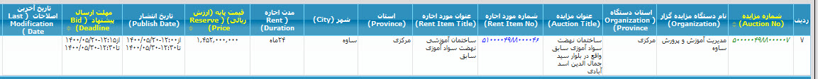 تصویر آگهی