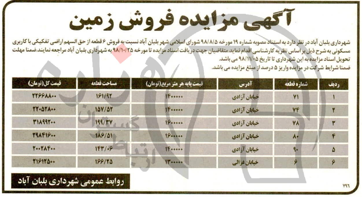 تصویر آگهی