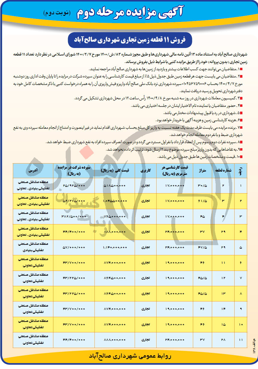 تصویر آگهی