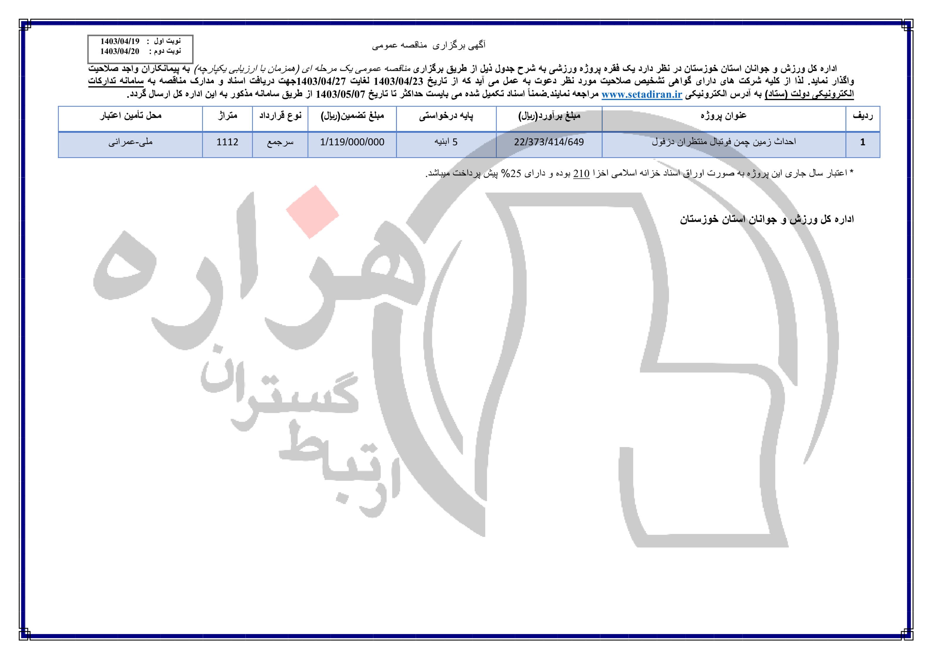 تصویر آگهی