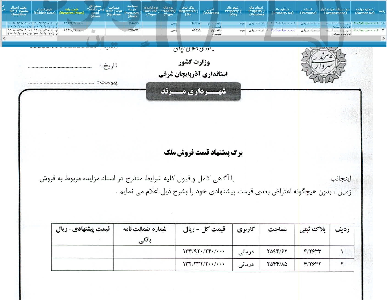 تصویر آگهی