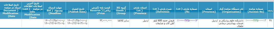 تصویر آگهی