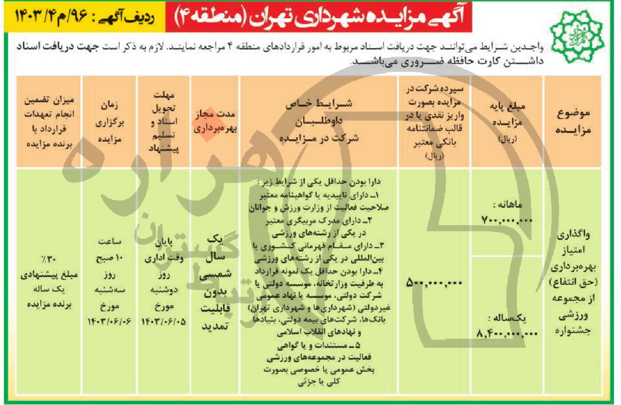 تصویر آگهی