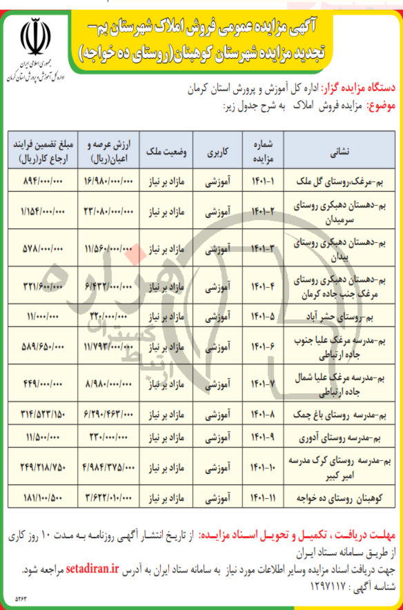 تصویر آگهی