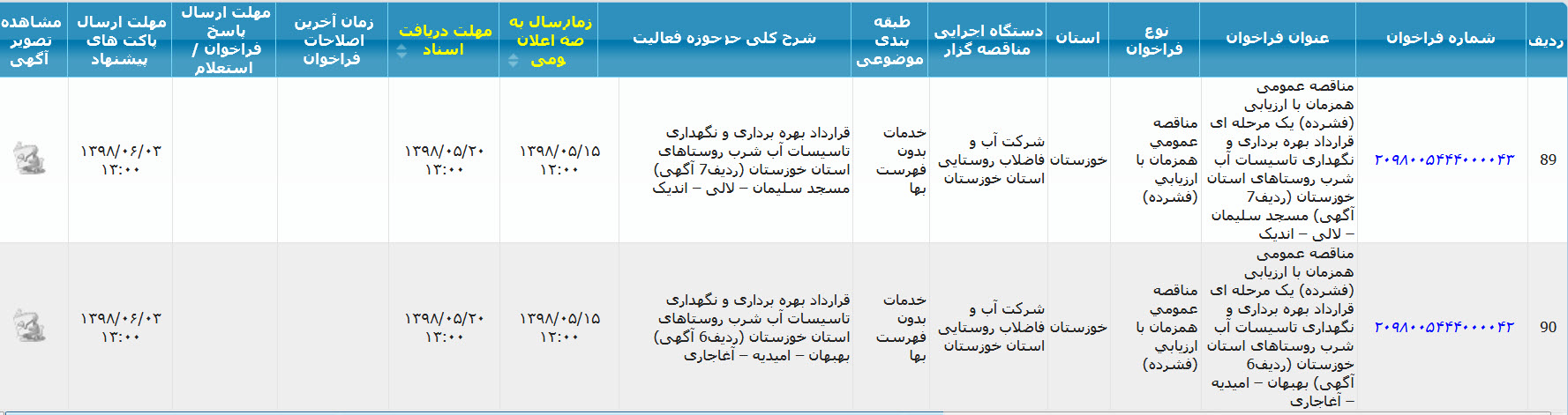 تصویر آگهی