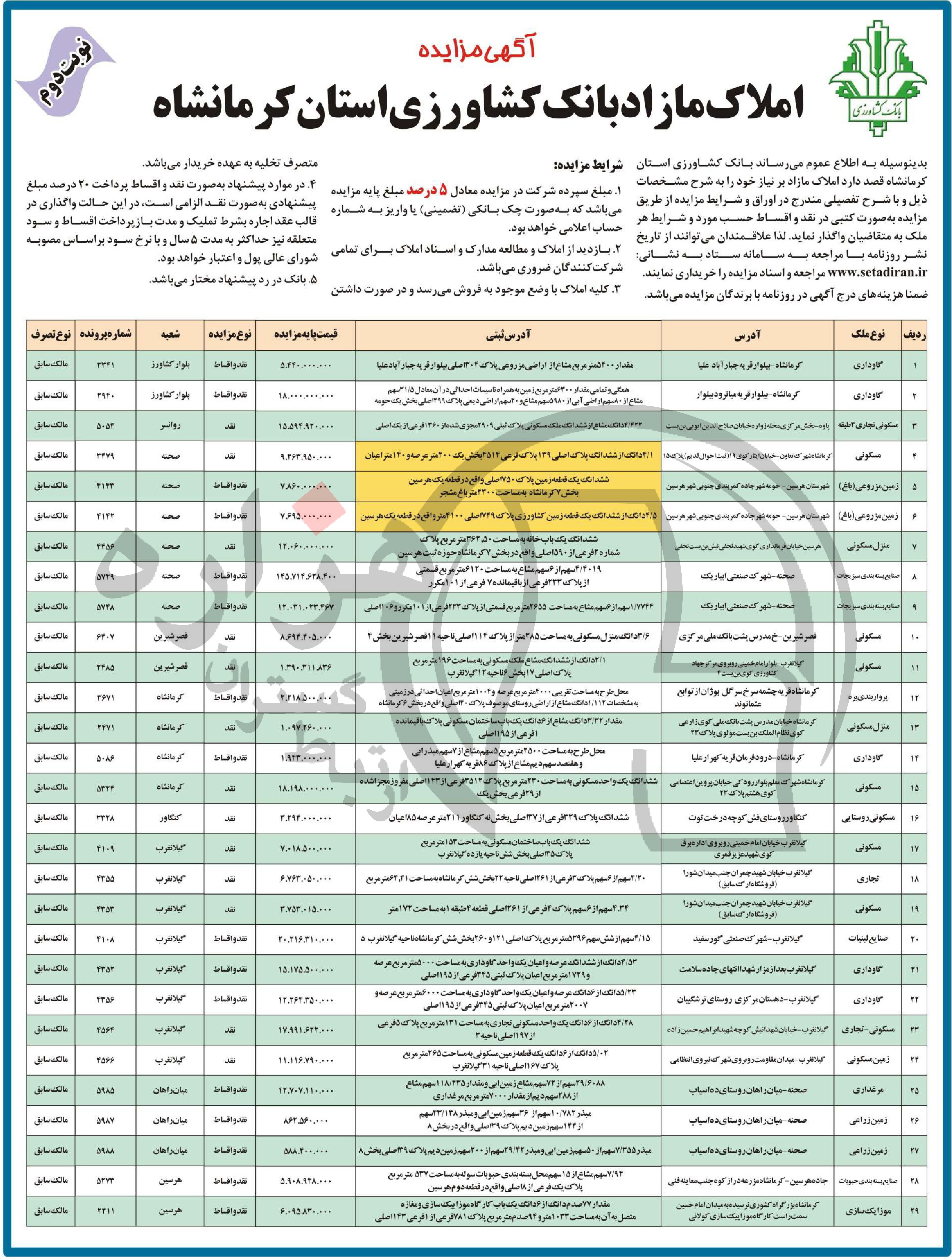 تصویر آگهی