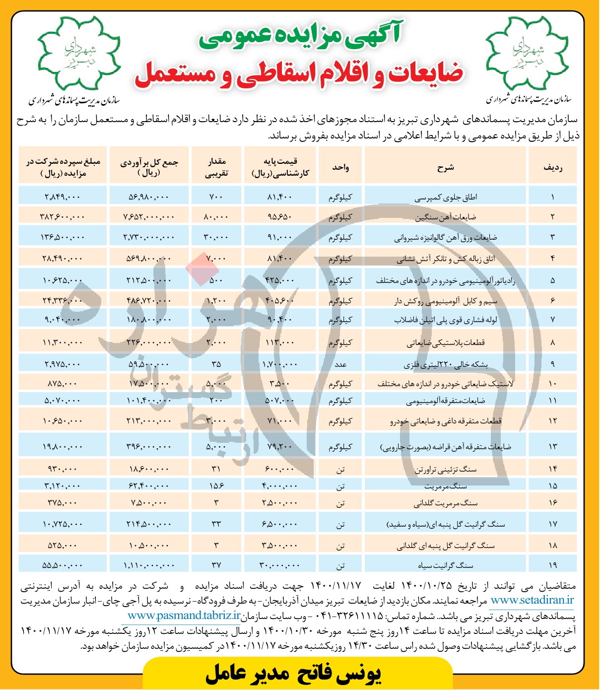 تصویر آگهی