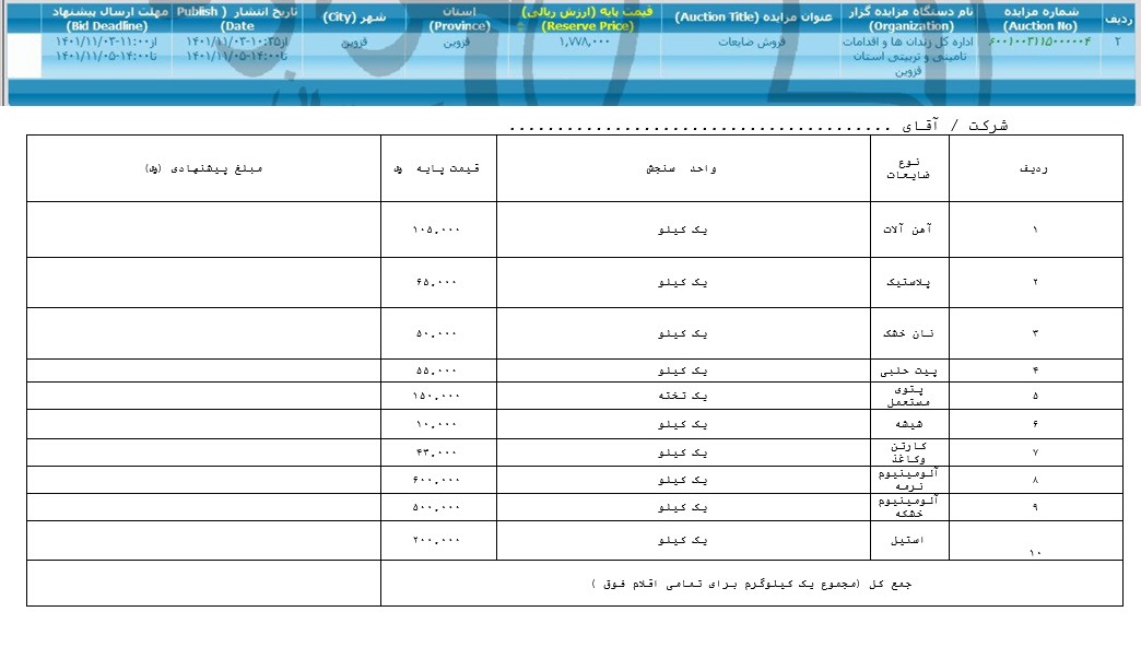 تصویر آگهی