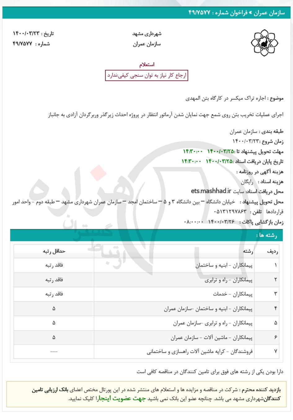 تصویر آگهی