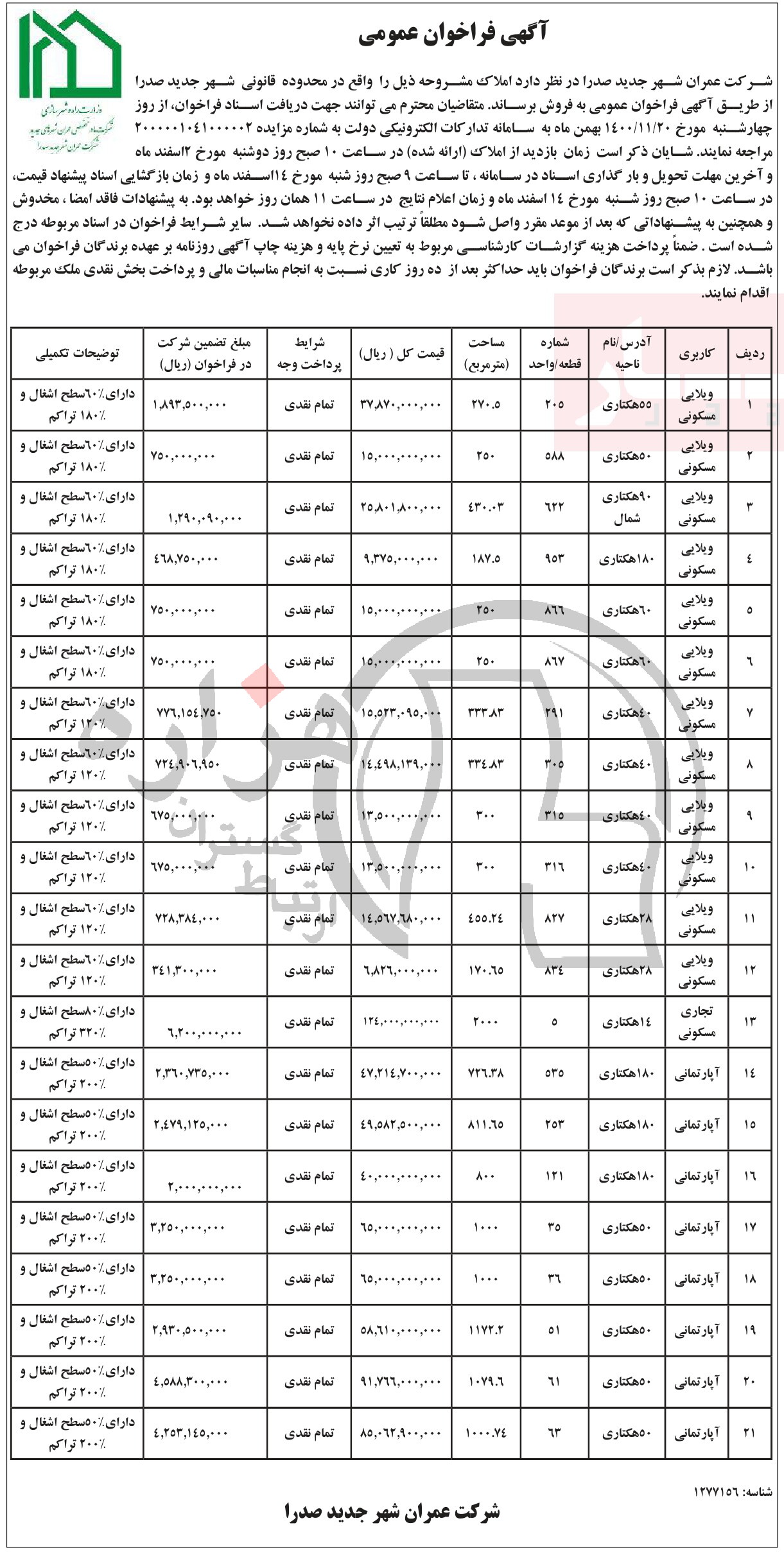 تصویر آگهی