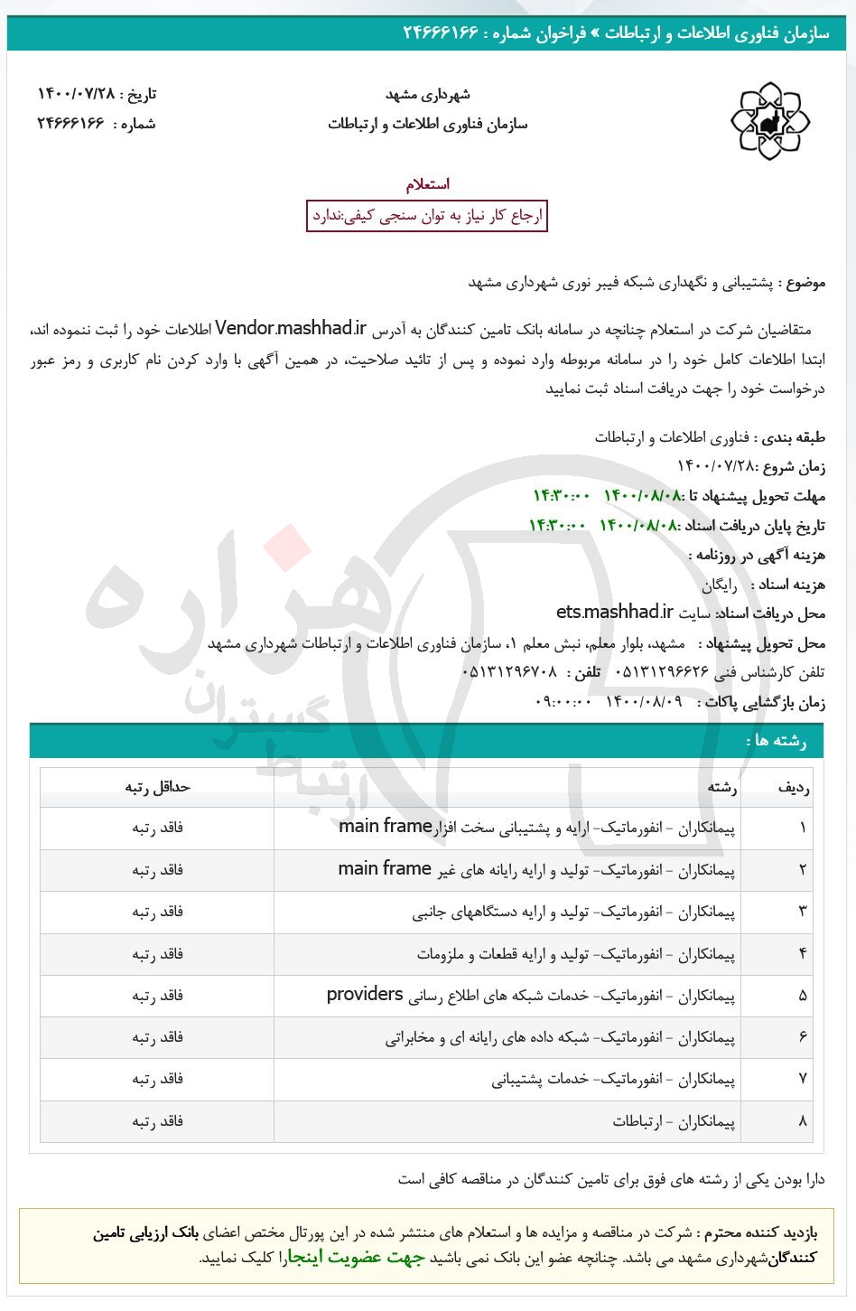 تصویر آگهی