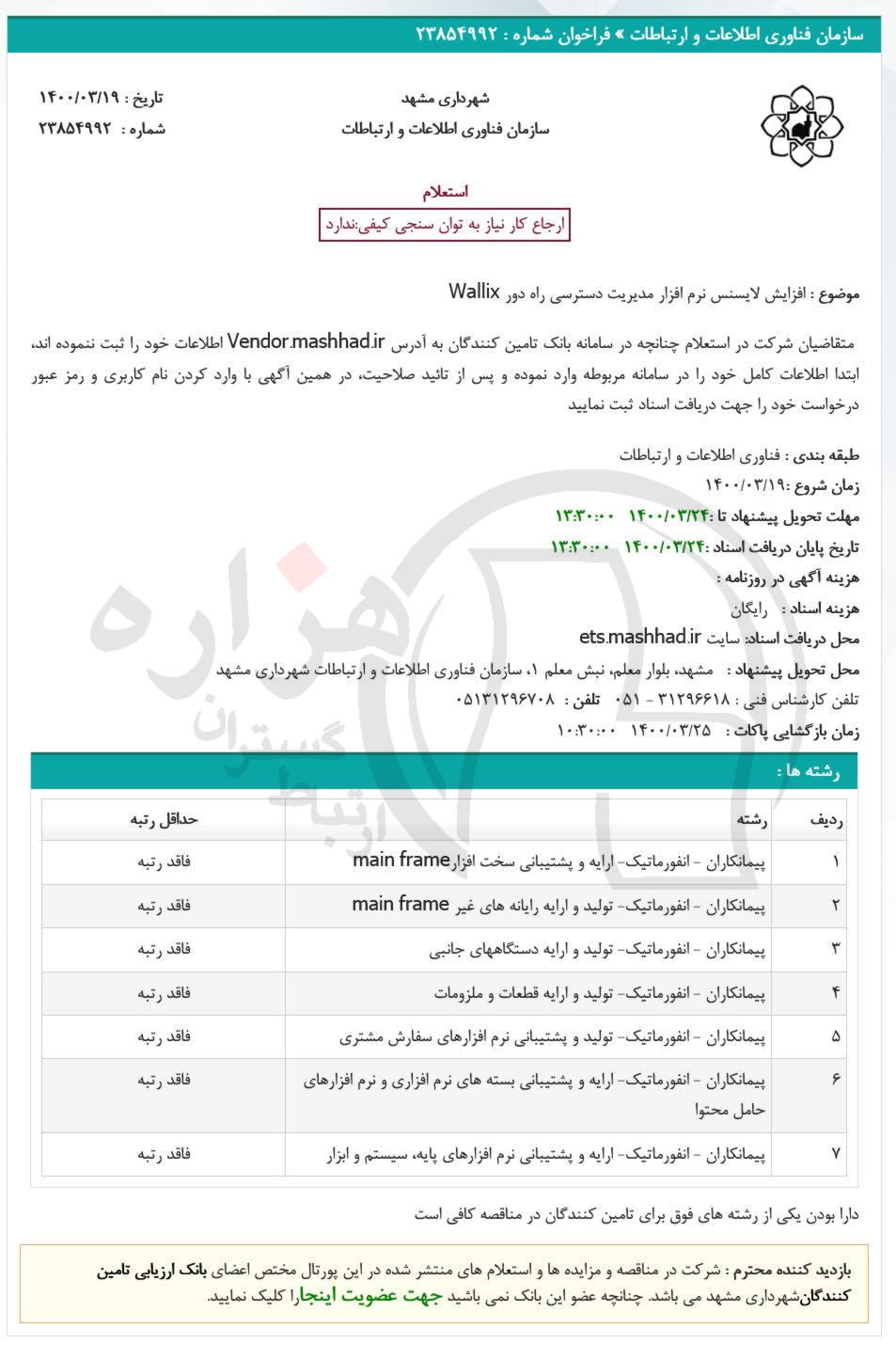 تصویر آگهی