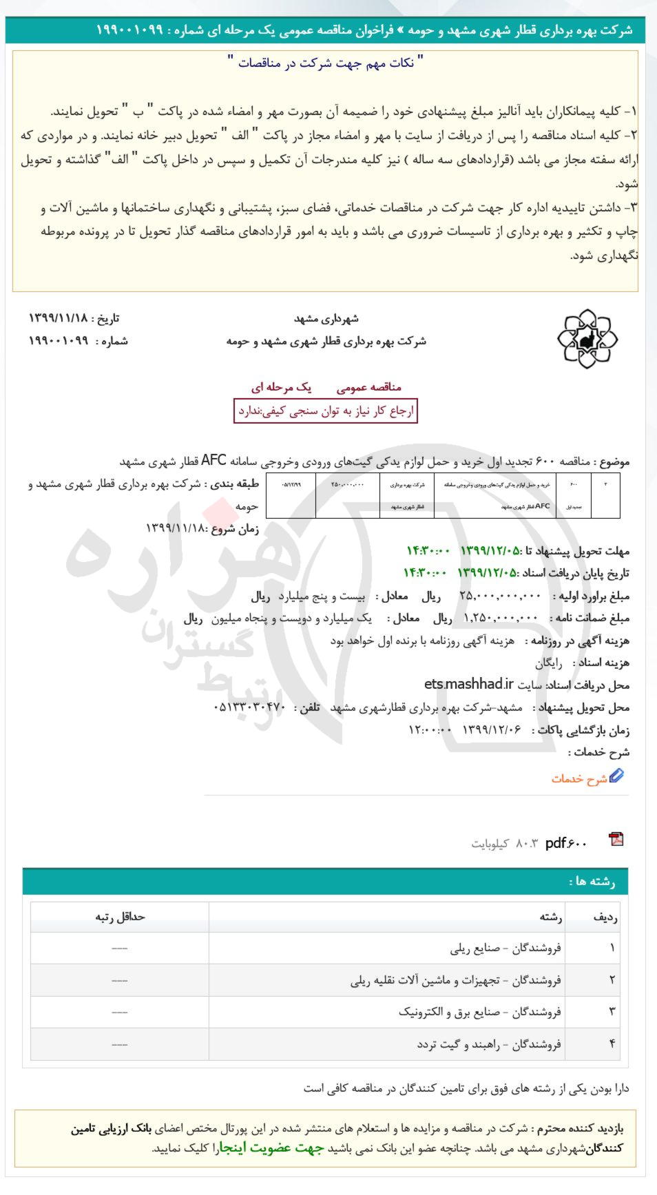 تصویر آگهی