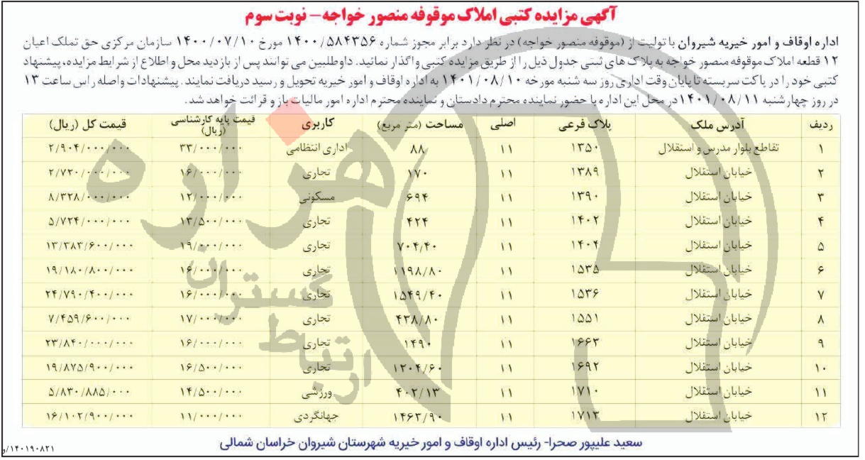 تصویر آگهی